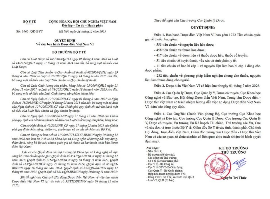 Dược điển Việt Nam VI